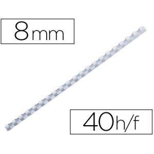 ANNEAU PLASTIQUE À RELIER...